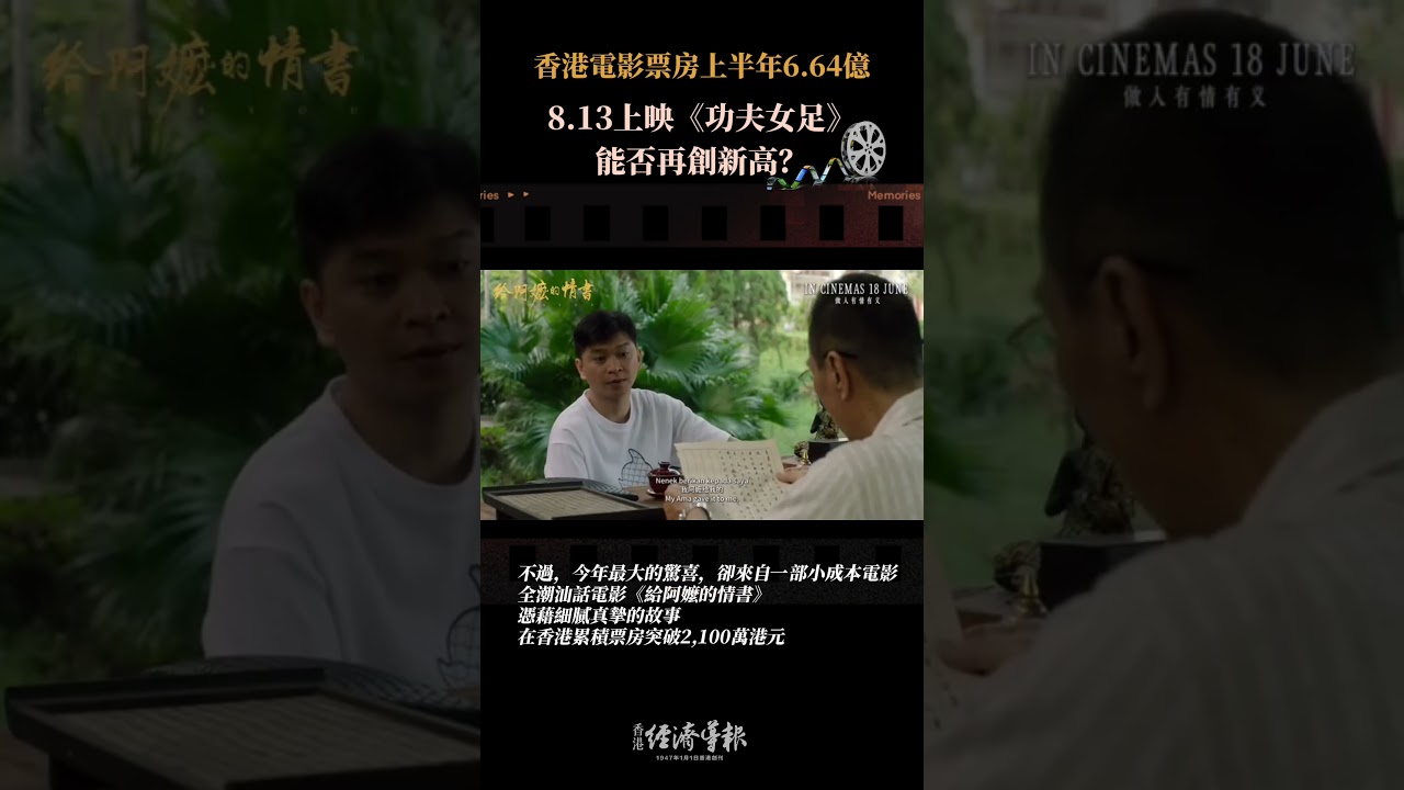 香港電影市場迎來強勢復蘇,8.13上映《功夫女足》能否再創新高? 縮圖