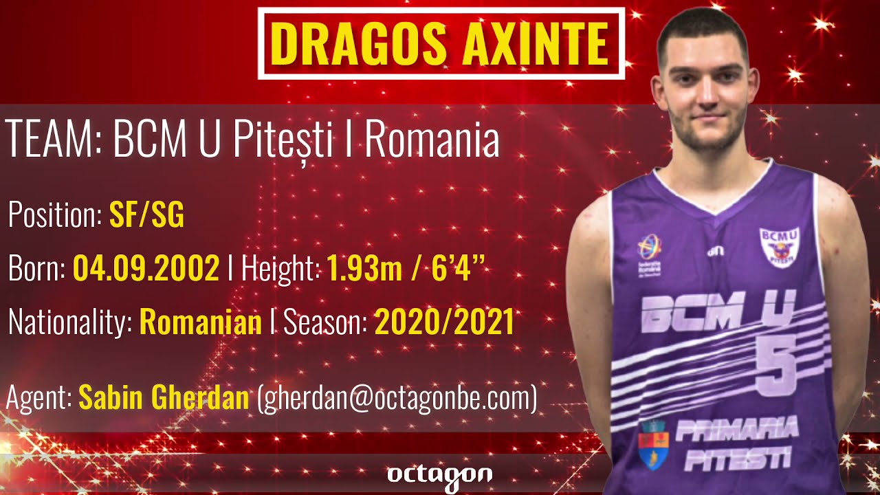 Dragos Axinte 2020/2021 Highlights