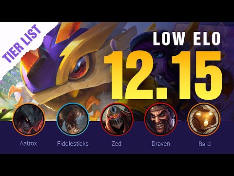 How to Climb in Low ELO as a Jungler in Wild Rift - Mobalytics