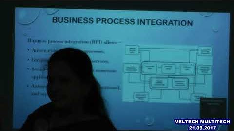 VELTECH MULTITECH DEPT OF IT GUEST LECTURE - 21.09.2017