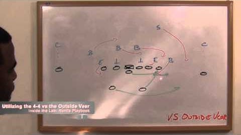 Inside the Lab - Hunt