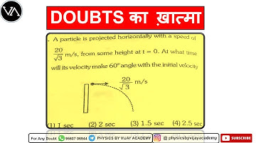 A particle is projected horizontally with a speed of  20/sqrt3  m/s from some height at