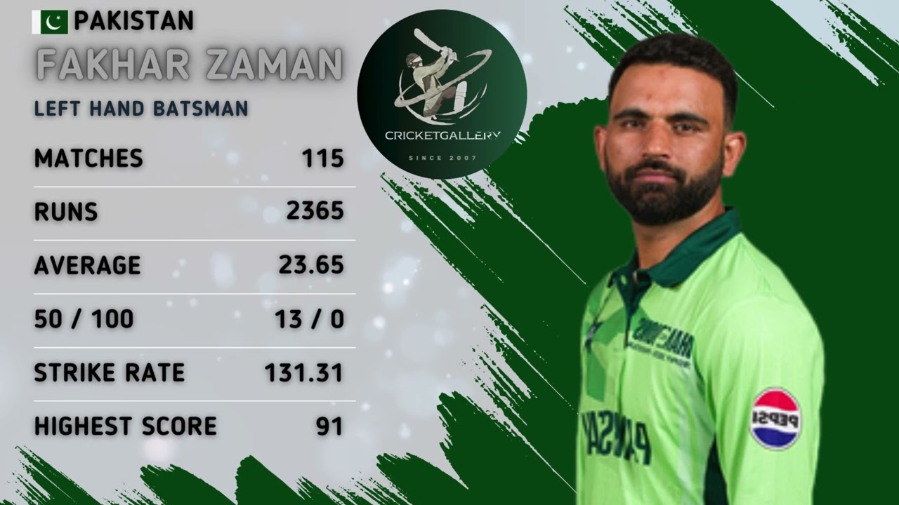 Fakhar zaman career in t20