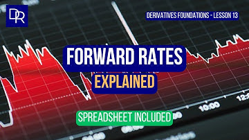 Forward Rates Explained (Derivatives Foundations - Lesson 13)