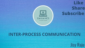 Inter-process communication/ Distributed Computing/ Lecture 13/ Malayalam