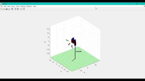 SCARA Manipulator/Robot Pick & Place Simulation in MATLAB