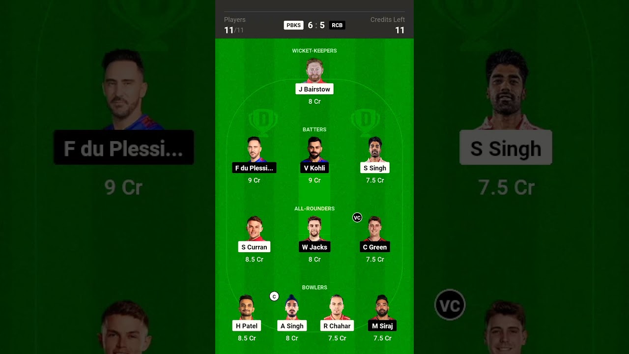 PBKS vs RCB Dream11 Prediction PBKS vs RCB ||Punjab vs Bangaluru 58th Dream11 Team| IPL Match 2024 |