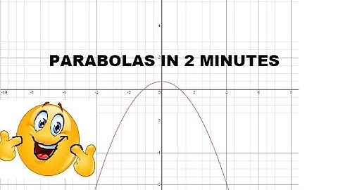 All The Important Parabola Stuff in 2 Minutes