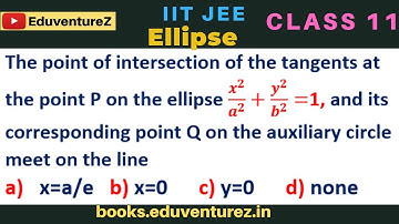 The point of intersection of the tangents at the point P on the ellipse x^2/a^2 +y^2/b^2 =1, and its