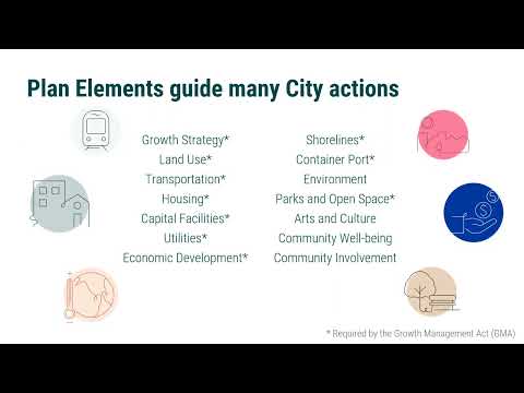 One Seattle Comprehensive Plan Update 101 Presentation