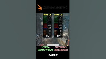 Nvidia ShadowPlay VS External 3DMark Part 1 #shorts