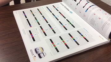An Introduction to Ozobots