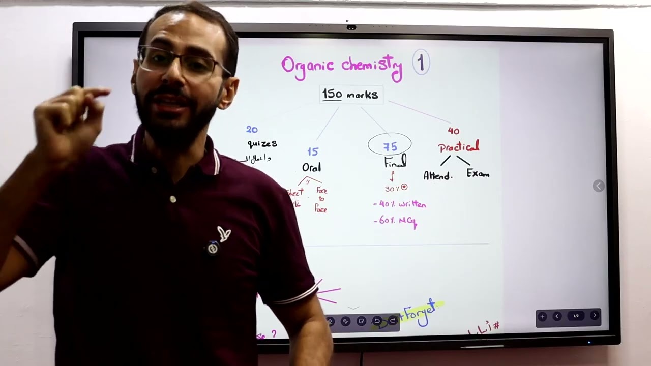 اول حصه اورجانيك صيدله جامعه must         Lecture 1 (part 1)