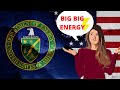 Big energy 6 things you might not know about the department of energy