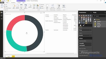 Power BI Custom Visuals - Sunburst