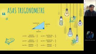 group presentation- Trigonometry engineering math 1 (DJK1C)