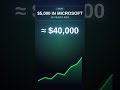 $5,000 in Microsoft 10 years ago is now $40,000 #shorts