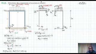 F6–21 Structural Analysis (Chapter 6: Hibbeler Statics) Benam Academy