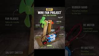 Cardboard Mini Fan with DC Motor | DIY Mini Fan #Shorts#experiment #project