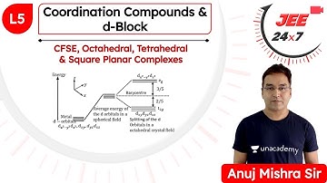 JEE Chemistry: Coordination Compounds & d-Block L5 | JEE 24x7 | Anuj Mishra Sir