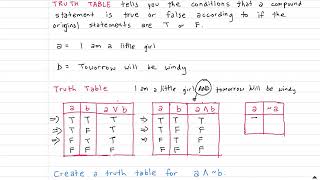 Geometry: Logic Part 1 (Statement and truth table)