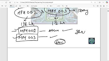 IGNOU MSc Physics MPH-002 | Classical Mechanics | Exam Pattern & Important Topics
