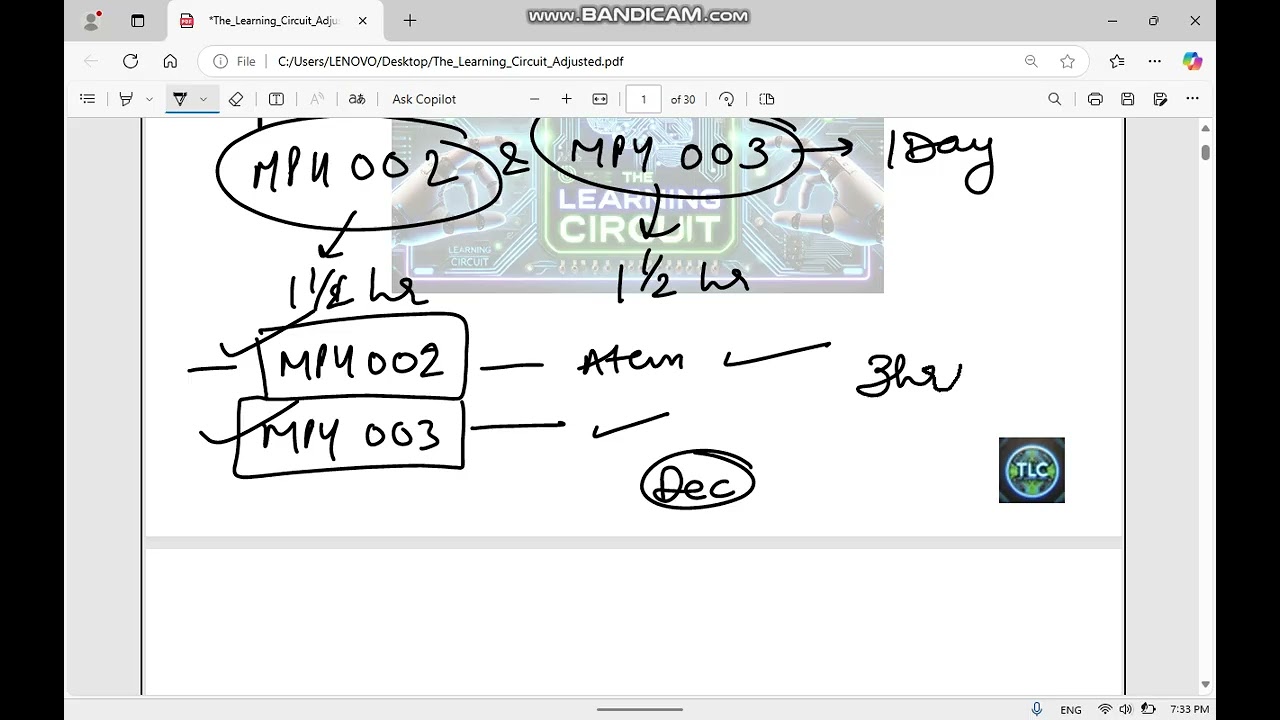 IGNOU MSc Physics MPH-002 | Classical Mechanics | Exam Pattern & Important Topics