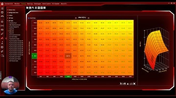 Aces EFI startup logging
