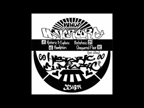 Innercore (2) — InnerCore - Ravelation