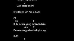Dygta Kesepian chord lirik  - Durasi: 4:15. 