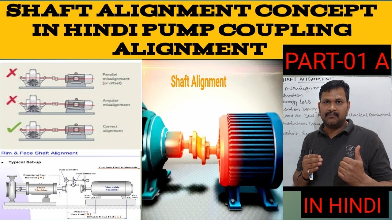 About Shaft Alignment , Pump coupling alignment in Hindi Part1 A