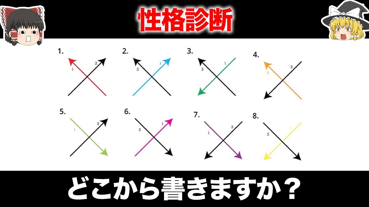 【ゆっくり解説】書き順でわかる…あなたの本性を丸裸にする心理テスト