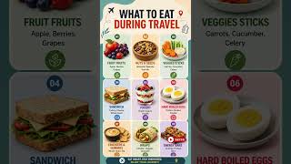 What to Eat During Travel ✈️🍎 | Smart Travel Food Tips #shorts