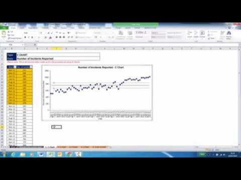 QI Charts tutorial – creating a C chart - YouTube