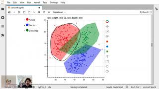 Vincent Warmerdam - Human-Learn: Let's Draw Machine Learning Models and Train Humans Instead