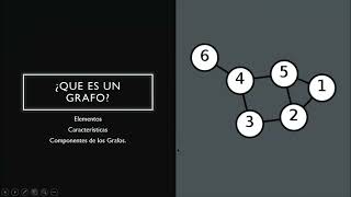 Que es un grafo?, Elementos, Caracteristicas y Componentes.