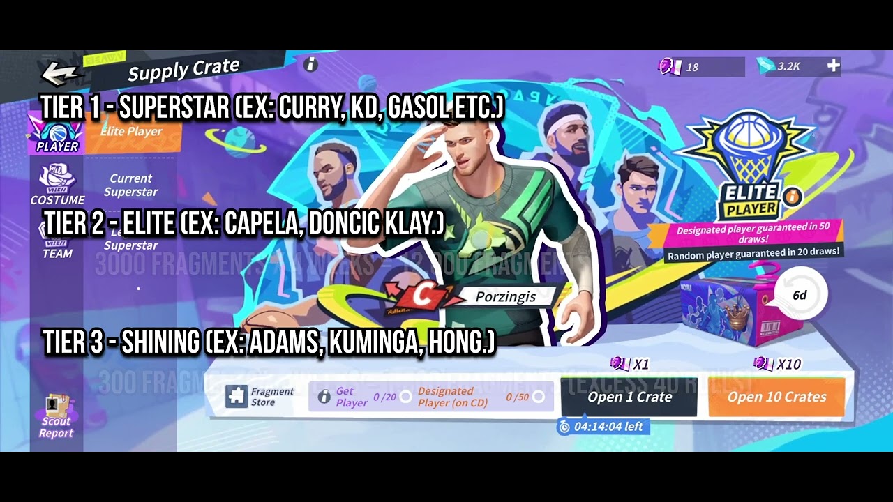 How to Max Out Your Superstar Fast in Dunk City Dynasty – Fragment Farming & Pity Explained