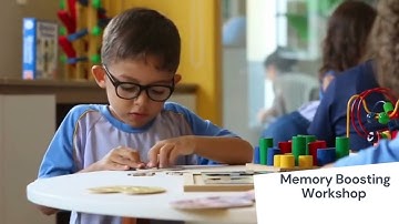 No.1 Midbrain Activation Course  (Book your Free Demo Now on 7829238363)