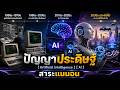 จุดกำเนิดปัญญาประดิษฐ์  [ Artificial Intelligence : AI ]