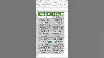 Excel教学 - 这些常用的快捷键，还不赶紧记住！！#excel技巧 #快捷键 #office办公技巧