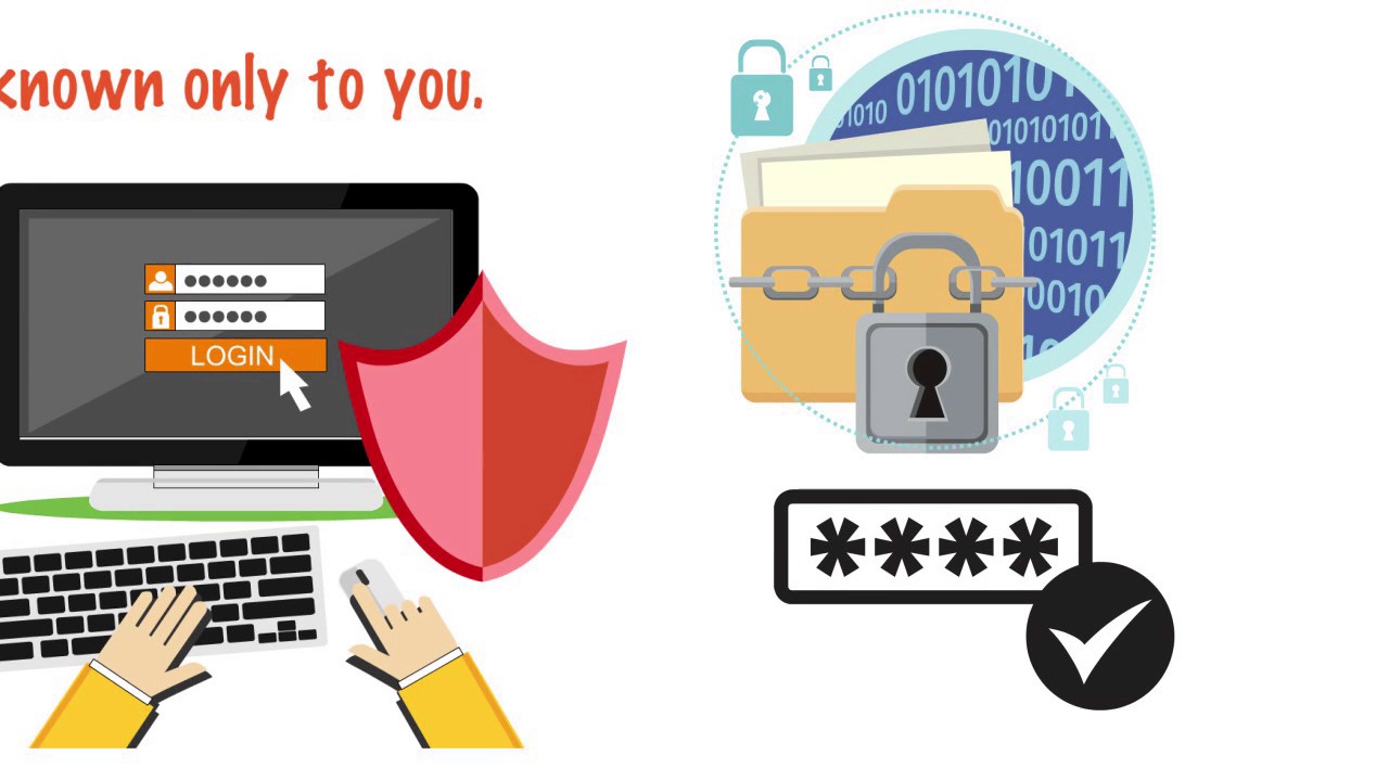 Safe Passwords YouTube