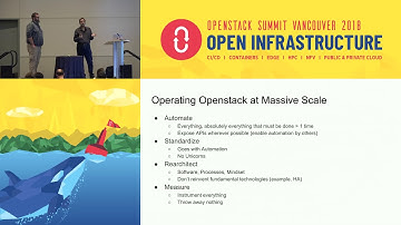 Building and Operating an Enormous OpenStack Cloud