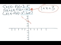 Linear Functions and Their Properties