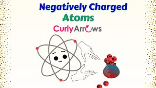 How Does an Atom become Negatively Charged?