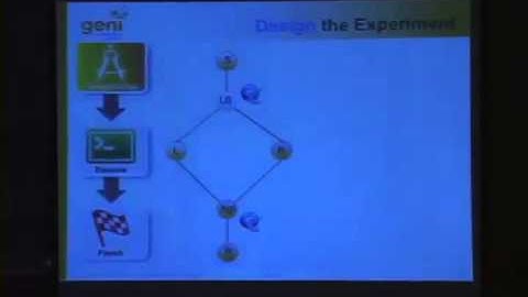 GEC17: Plenary Part III Demo