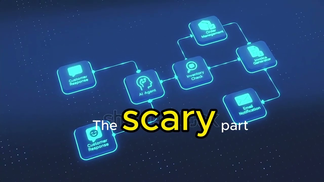 AI is getting scary 😳