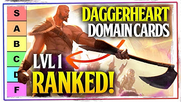 Ranking EVERY Level 1 Daggerheart Domain Card