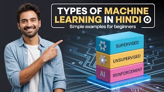 🤖 Types of Machine Learning Explained | Supervised, Unsupervised & Reinforcement Learning 🔥