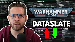 I expected nothing and got exactly that | Warhammer 40k Dataslate - Spring 2024 -10th edition