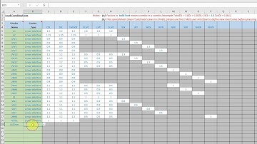 ETABS API - How to Edit / Add Load Combinations in ETABS using Excel